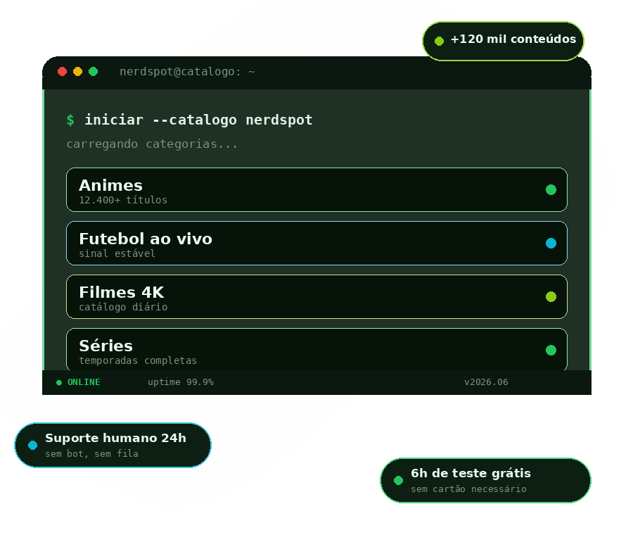 Painel do catálogo NerdSpot mostrando categorias de animes, futebol ao vivo, filmes 4K e séries